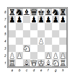 offene Linie im Schach