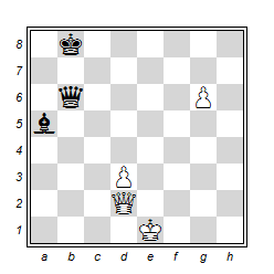 Fesslung im Schach 1