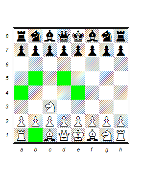 Zugmöglichkeiten Springer c3