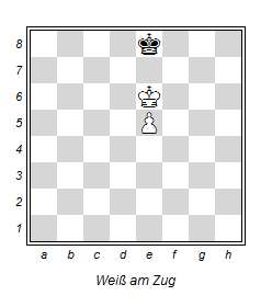 Gewinnen mit einem Bauern Teil 1