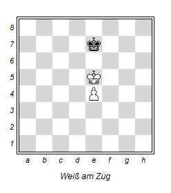 Gewinnen mit einem Bauern Teil 2