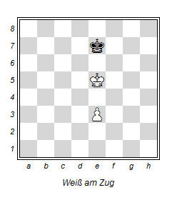 Gewinnen mit einem Bauern Teil 3