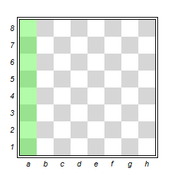 Linie im Schach