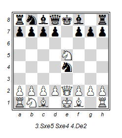 Abzug im Schach 4