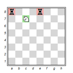 Gabel im Schach