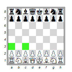 Schach lernen: 6 Regeln & 10 Tipps für Anfänger