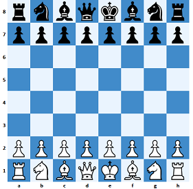 Schach Aufstellung: Vermeide diesen peinlichen Fehler